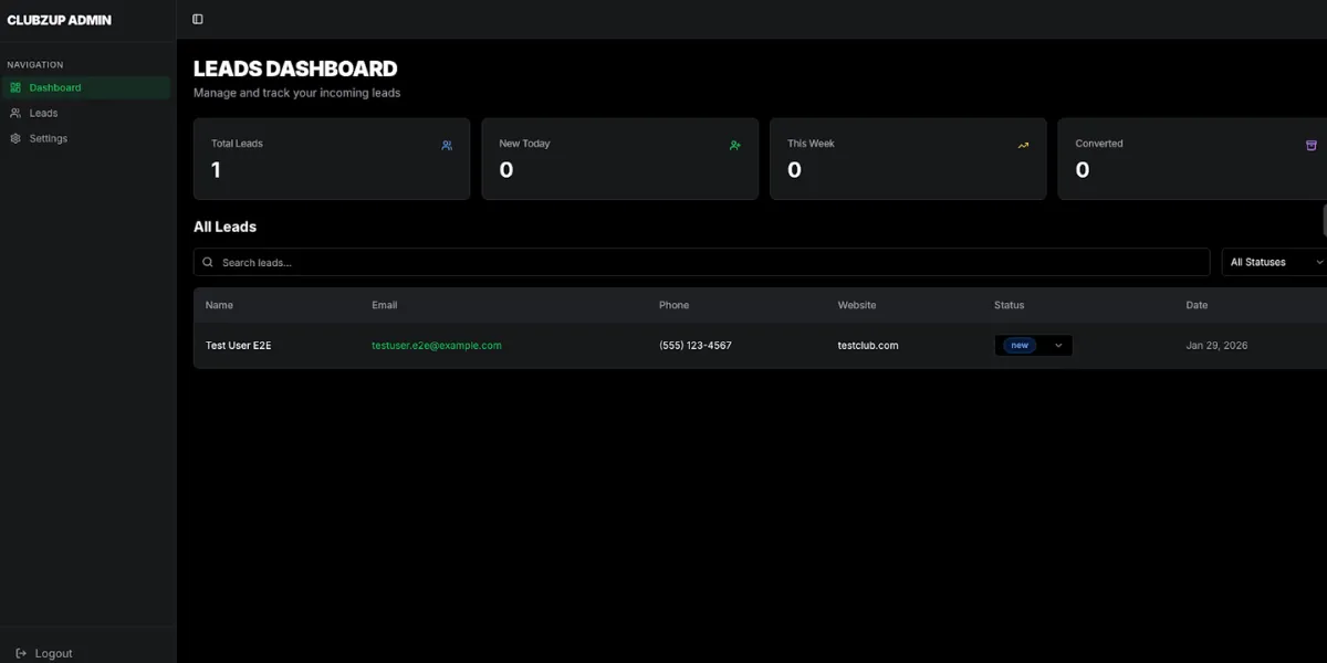 leadboard-clubzup