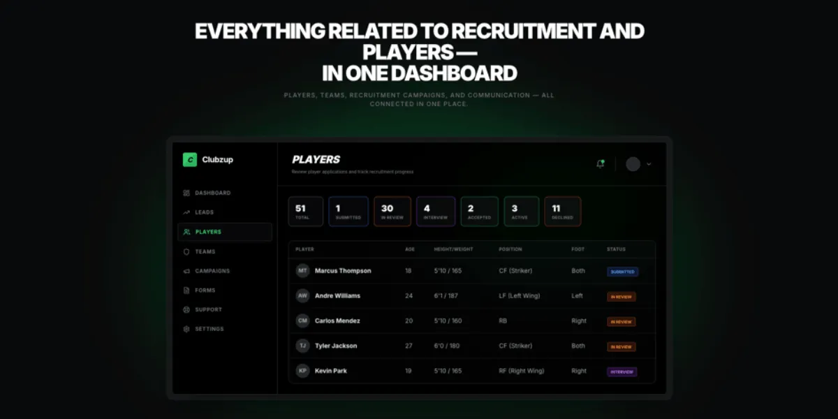 playerdashboards-clubzup